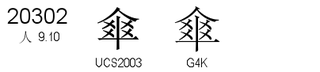 U+20302